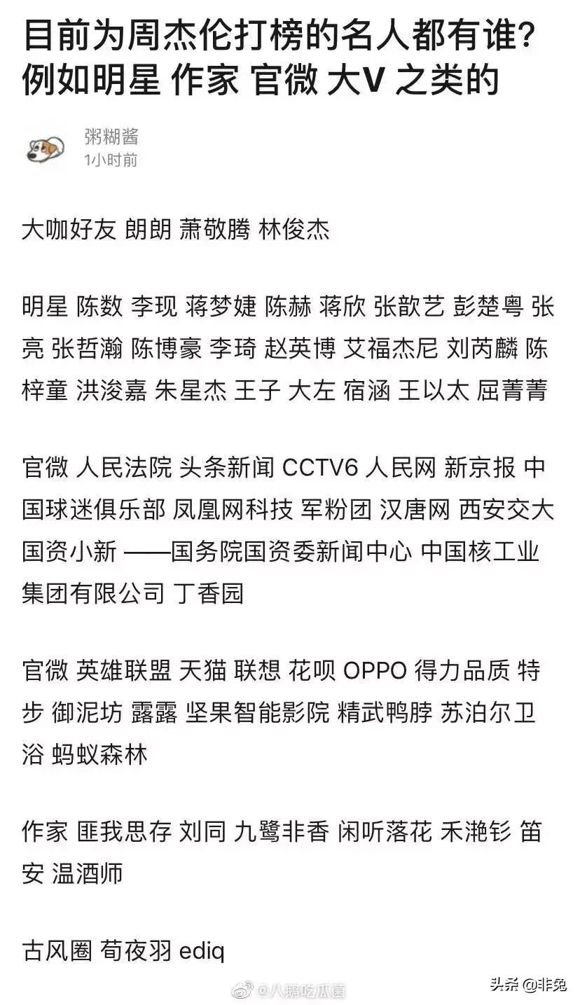 周杰伦和蔡徐坤比超话,周杰伦和蔡徐坤超话pk结果