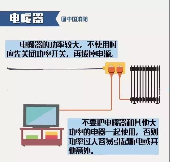 绵阳人：住在宜居之城，也要当心潜伏在身边的“杀手”！