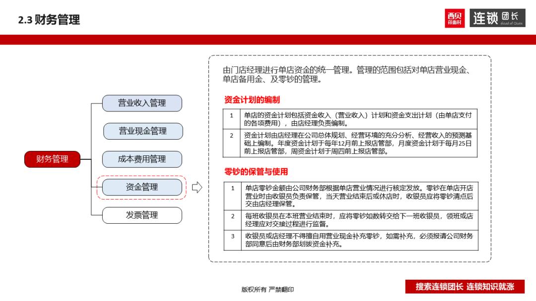 西贝运营手册,西贝单店运营手册