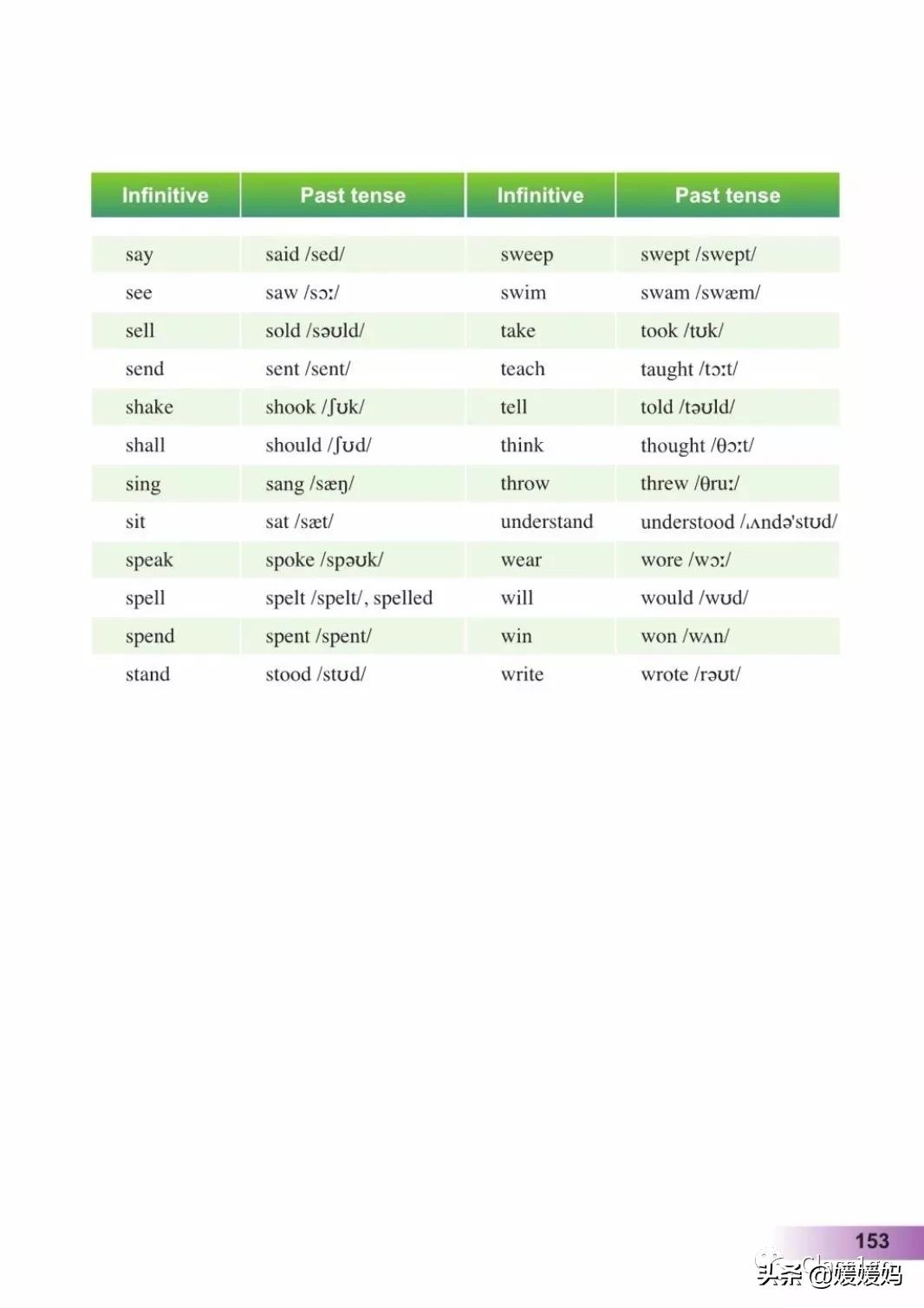 英语人民出版社八年级上册课本,人教版八年级上册英语电子课本
