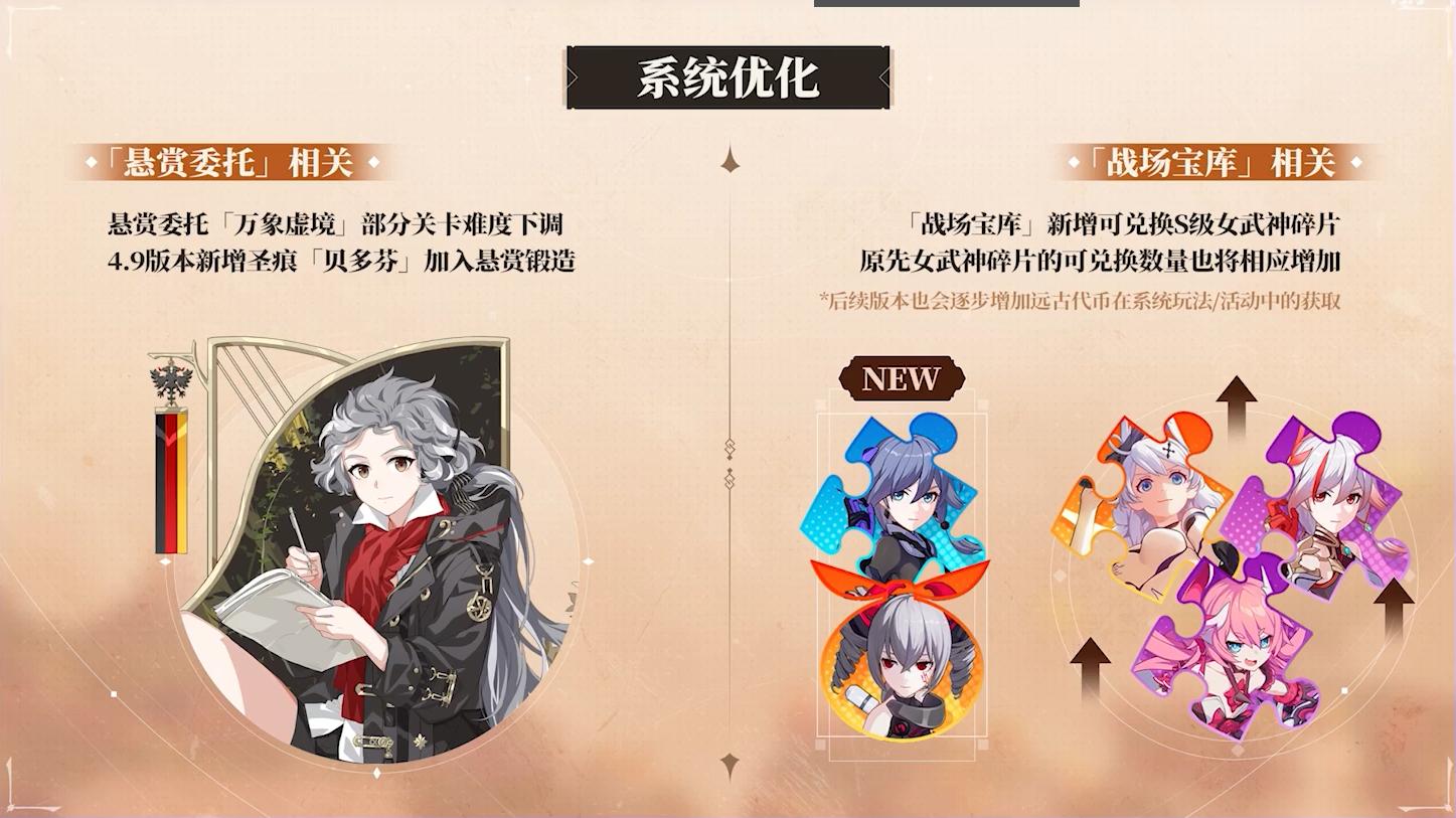 崩坏三德丽莎全部服装图片,崩坏3德丽莎观星服装绝版