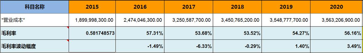 老板电器油烟机售后服务电话,油烟机老板电器推荐品牌