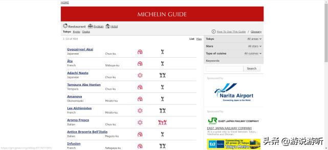 东京晚上去哪里玩,去东京怎么玩