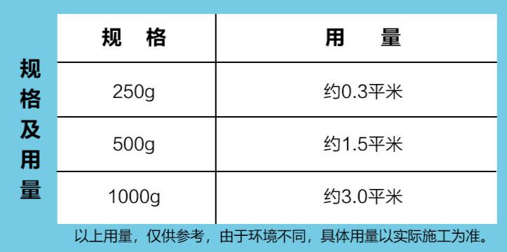 白墙裂缝用什么方法好得快,发霉白墙怎么重新刷