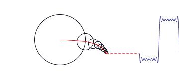数学必背18张图学习,一分钟看懂数学动图