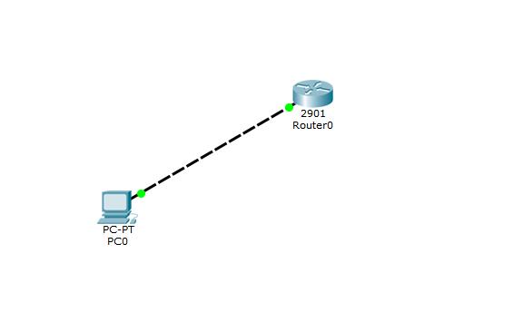 ciscotelnet怎么配置,思科交换机telnet开启方法