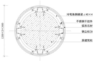 干挂大理石多少钱一平米人工费,大理石干挂施工工艺