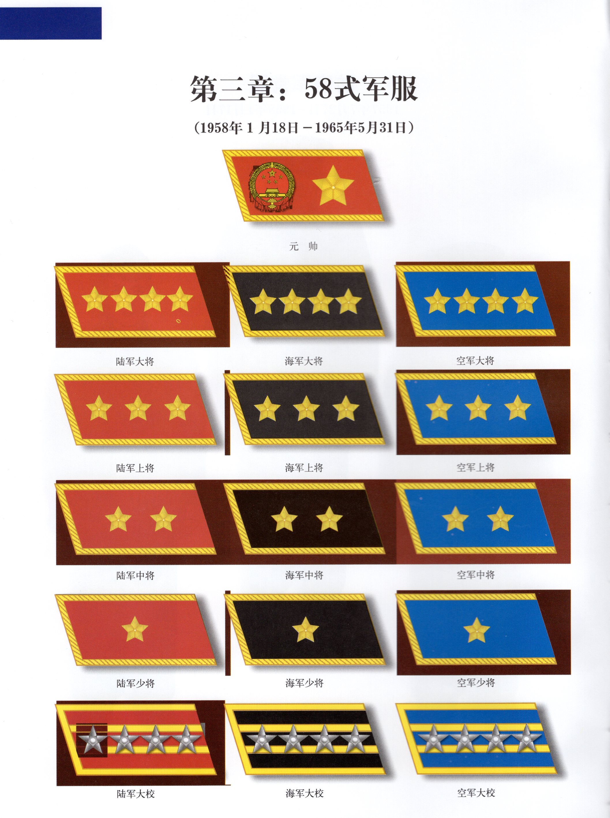 58式海军军服,中国人民解放军48式士兵军装