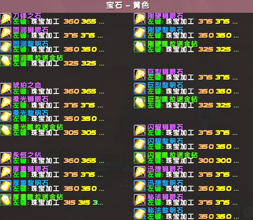 tbc珠宝加工1-300攻略,tbc珠宝加工哪些宝石只能自用