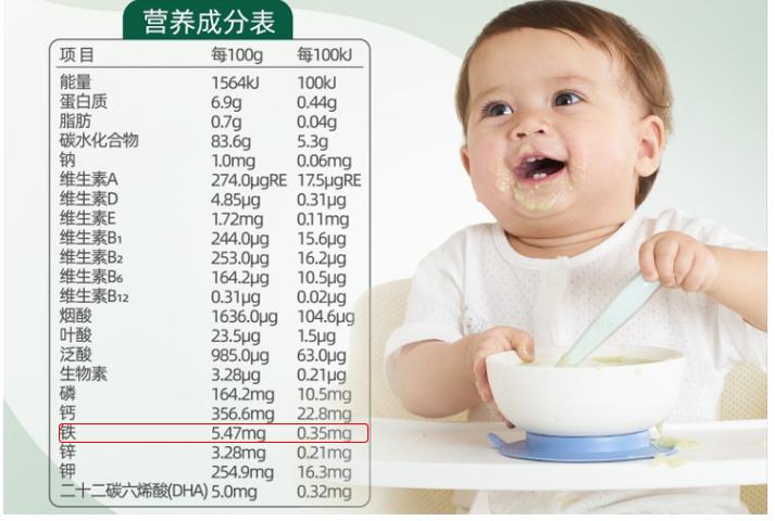 六月龄宝宝第一口米粉推荐,宝宝第一次吃米粉选什么口味的