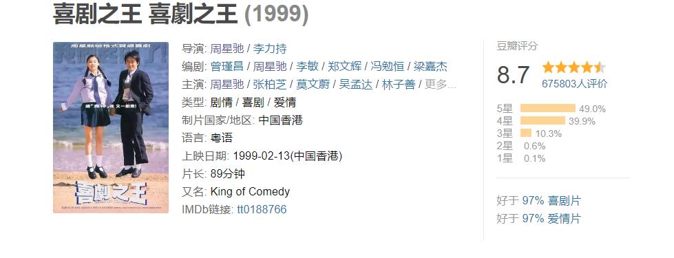 一年一影帝百年周星驰完整视频,一年一影帝百年周星驰现场