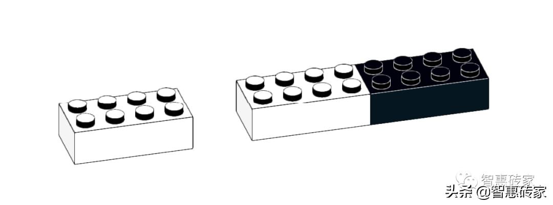 简单乐高可玩教程,乐高玩转