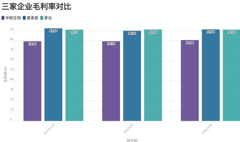 揭秘医美玻尿酸,深扒医美玻尿酸