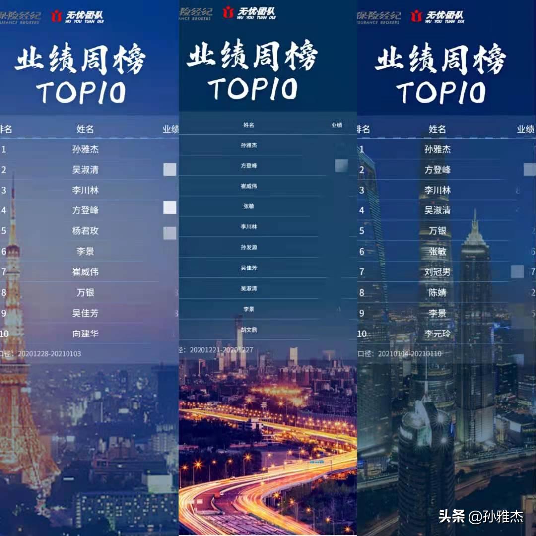 做保险经纪人的第一个月后悔了,保险经纪人可以为客户提供的服务