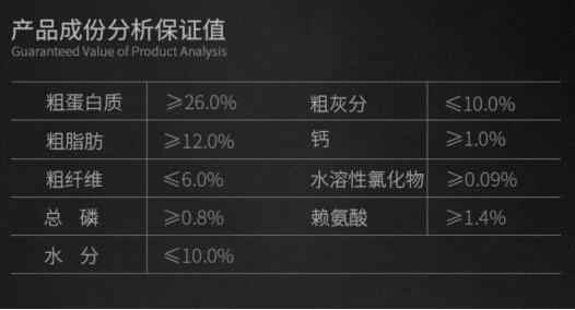 雪山狗粮全面测评到底值不值得买,雪山狗粮排名第几