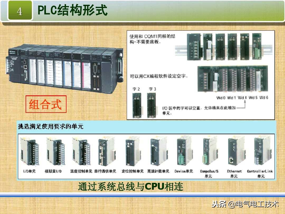 新手如何学plc接线,零基础学习plc怎样快速入门