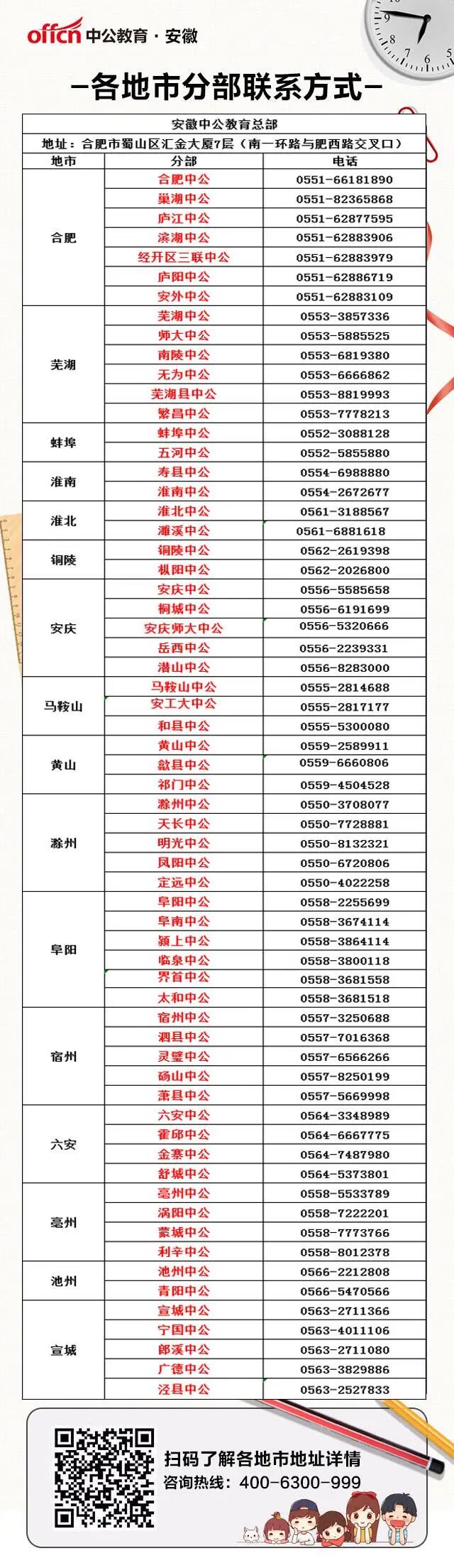安徽省烟草局招聘考哪些知识 (中烟招聘公基备考之烟草基础知识)
