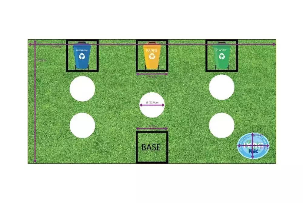 cic青少年机器人比赛,iyrc比赛流程