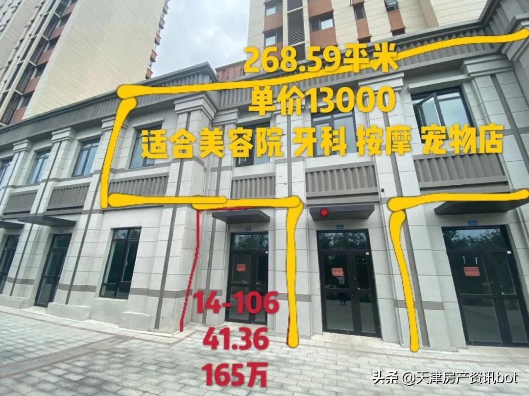 天津底商投资分析,致投资