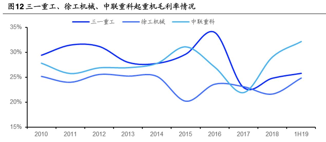 三一重工千亿企业,三一重工全球总部