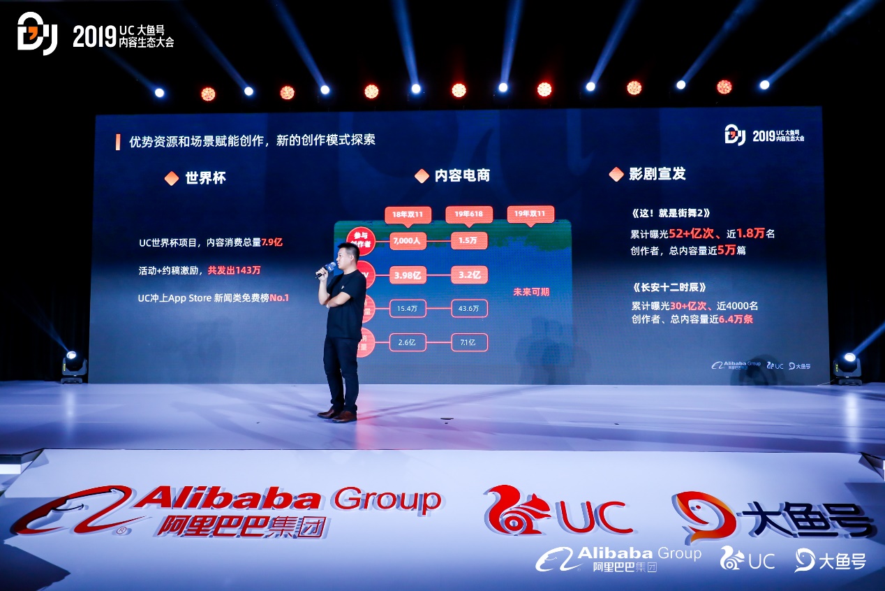 uc大鱼号创作之旅,uc入驻大鱼号创作领域