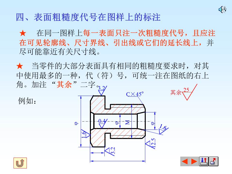 表面粗糙度符号的含义，掌握形位公差的标注与识读，值得保存