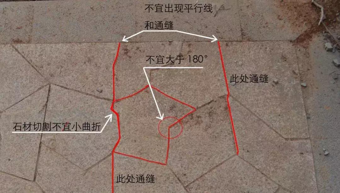 景观施工图铺装,常见景观铺装设计