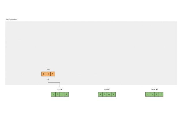包学包会的手工技能,包学包会