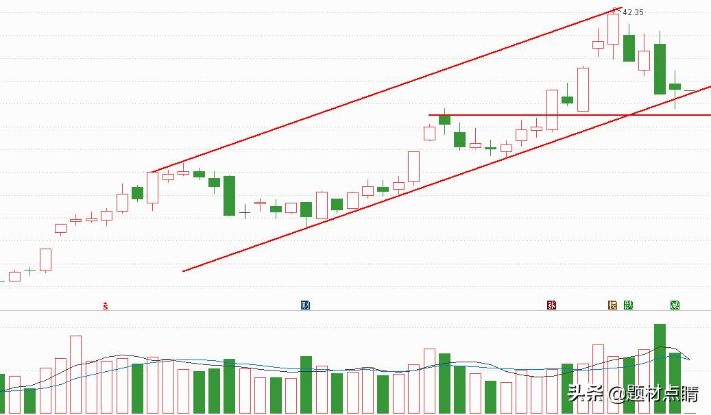 化工股龙头股排名,化工股十大龙头