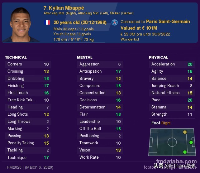 fm2021妖人球员推荐,fm2021隐藏属性去哪里了