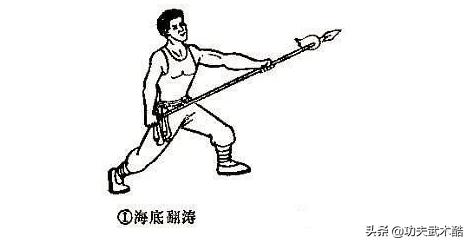 杨家枪三十六式演练,四大名枪杨家枪