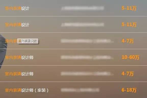 学美术专业干什么最挣钱,学美术能从事的行业有哪些