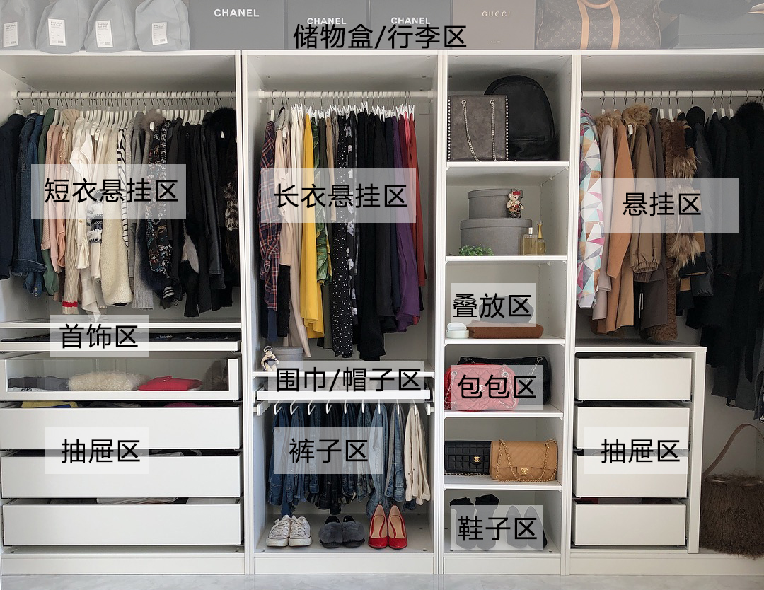 家装小白如何选择定制衣柜,装修小白必看卧室装修攻略