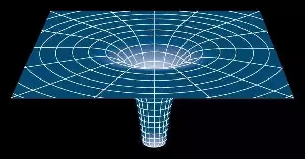近100年最伟大的发现,近500年最伟大的科学发现
