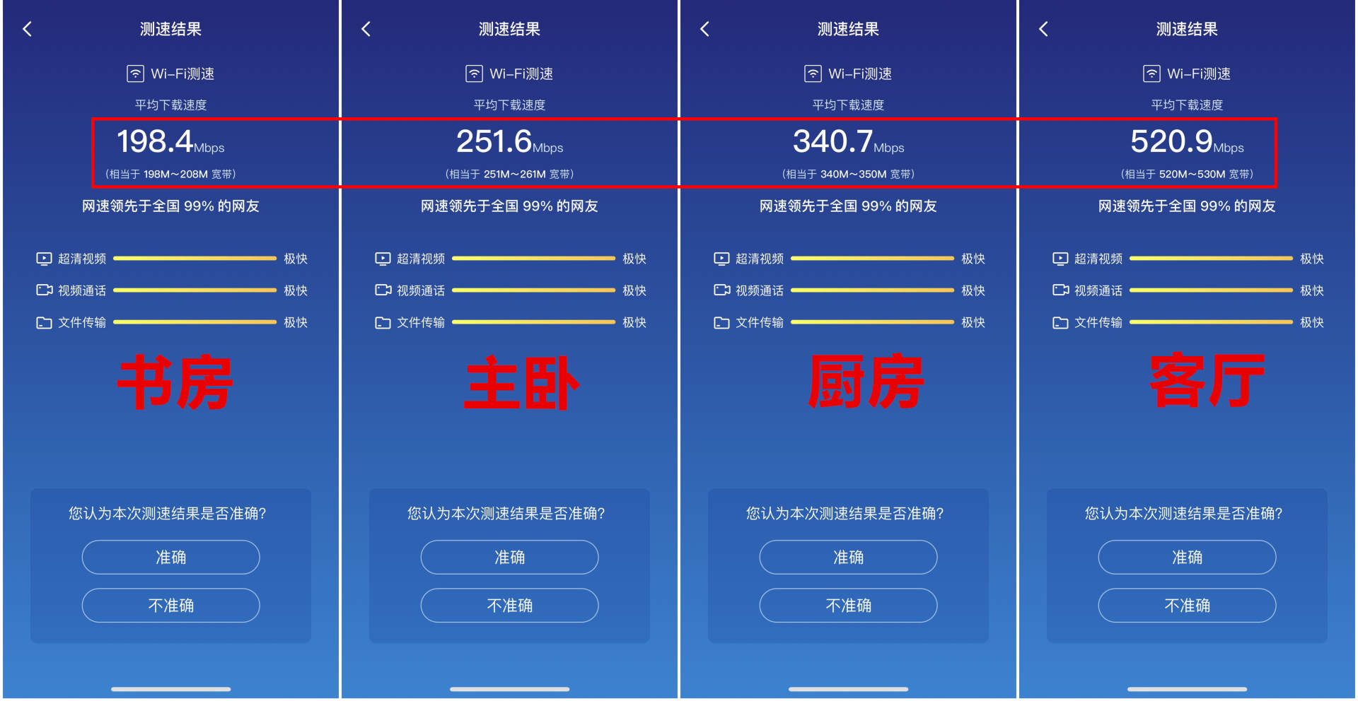 京东路由器一年回本,京东云无线宝路由器真的能回本吗