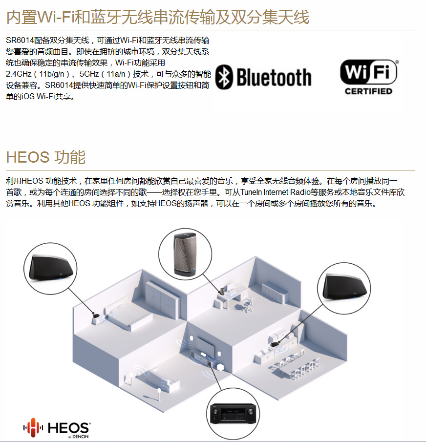 家庭影院入门功放推荐,家庭影院哪种品牌音响功放最好
