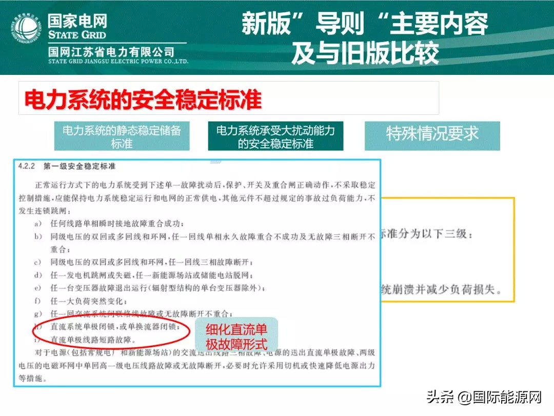 电力系统安全稳定规程最新,电力系统安全稳定导则的作用