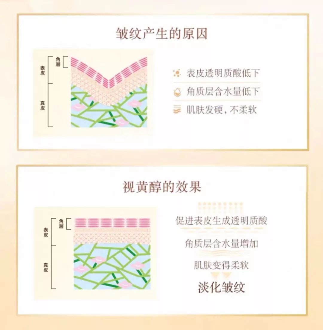 养儿未必防老,养儿不一定防老但自己一定很累