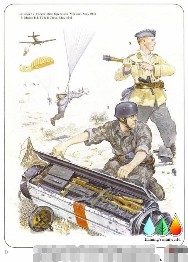 二战德军军服及装备图片,德军空降军服