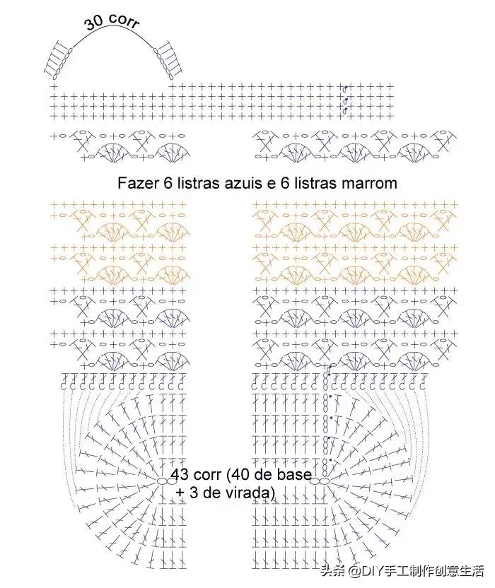 钩针编织收纳包,钩针编织一个简单的收纳篮放钥匙