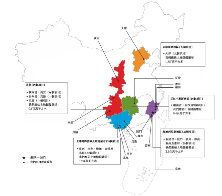 中小房企冲刺上市,三巽集团vs大唐地产,谁更胜一筹