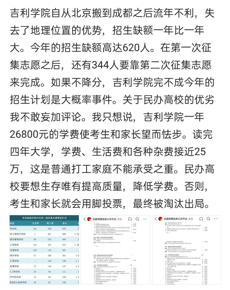 吉利学院招生计划,吉利学院2022年录取人数