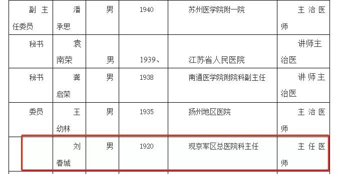 江苏省江浦高级中学在全国出名了,江浦高级中学要在全国出名了