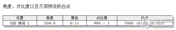 戴尔游戏本g7测评推荐,17寸游戏本电脑万元推荐