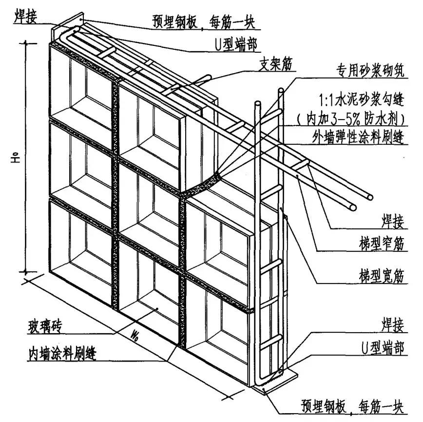 瀹岀編瑙ｅ喅鏆楀巺閲囧厜闂,瀹岀編鏀瑰杽浜嗗鍘呯殑閲囧厜闂