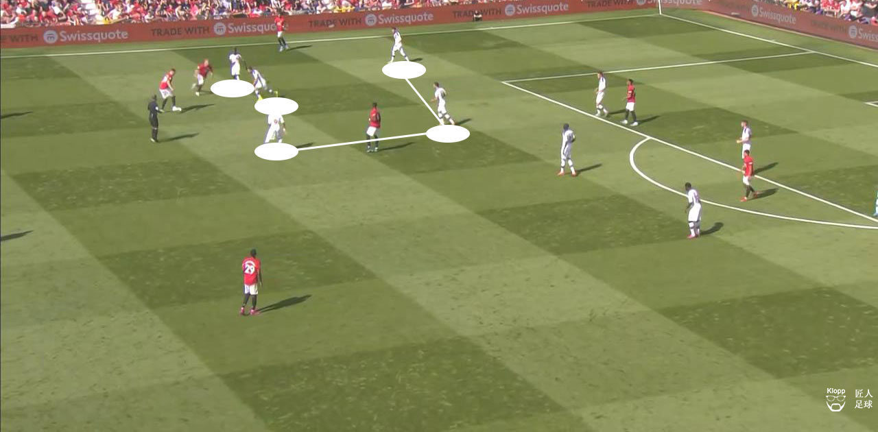复盘曼联视频完整版,曼联防守稳固进攻却无法把握机会