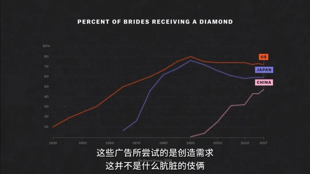 范冰冰生日晒2200万钻戒,富豪送范冰冰5千万钻戒是真是假