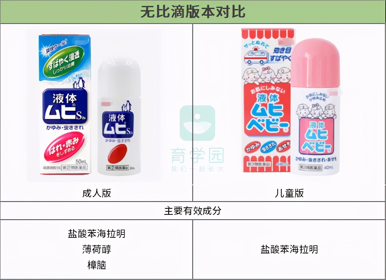 桃子水是驱蚊的吗,桃子水防蚊喷雾