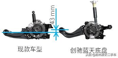 自然吸气发动机非直喷,马自达最新一代创驰蓝天技术