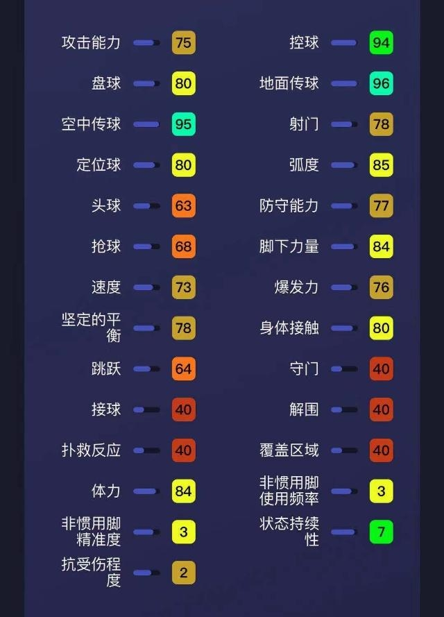 实况足球2024妖人罗斯,实况足球托尼克罗斯普卡
